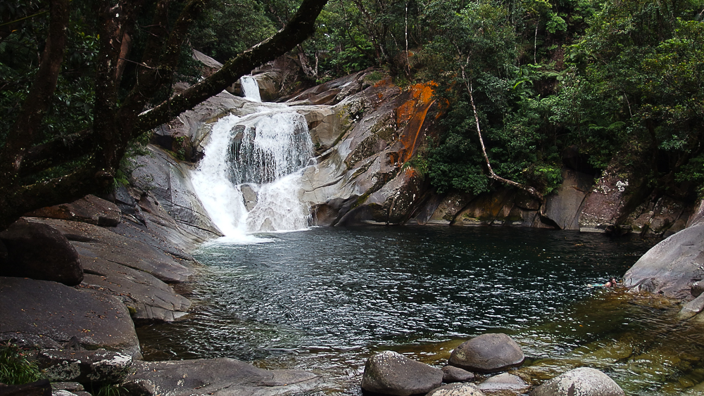 Tablelands